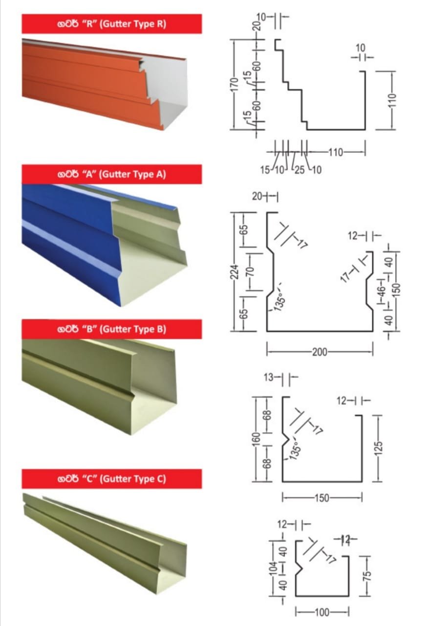 Gutter insulations price in badulla