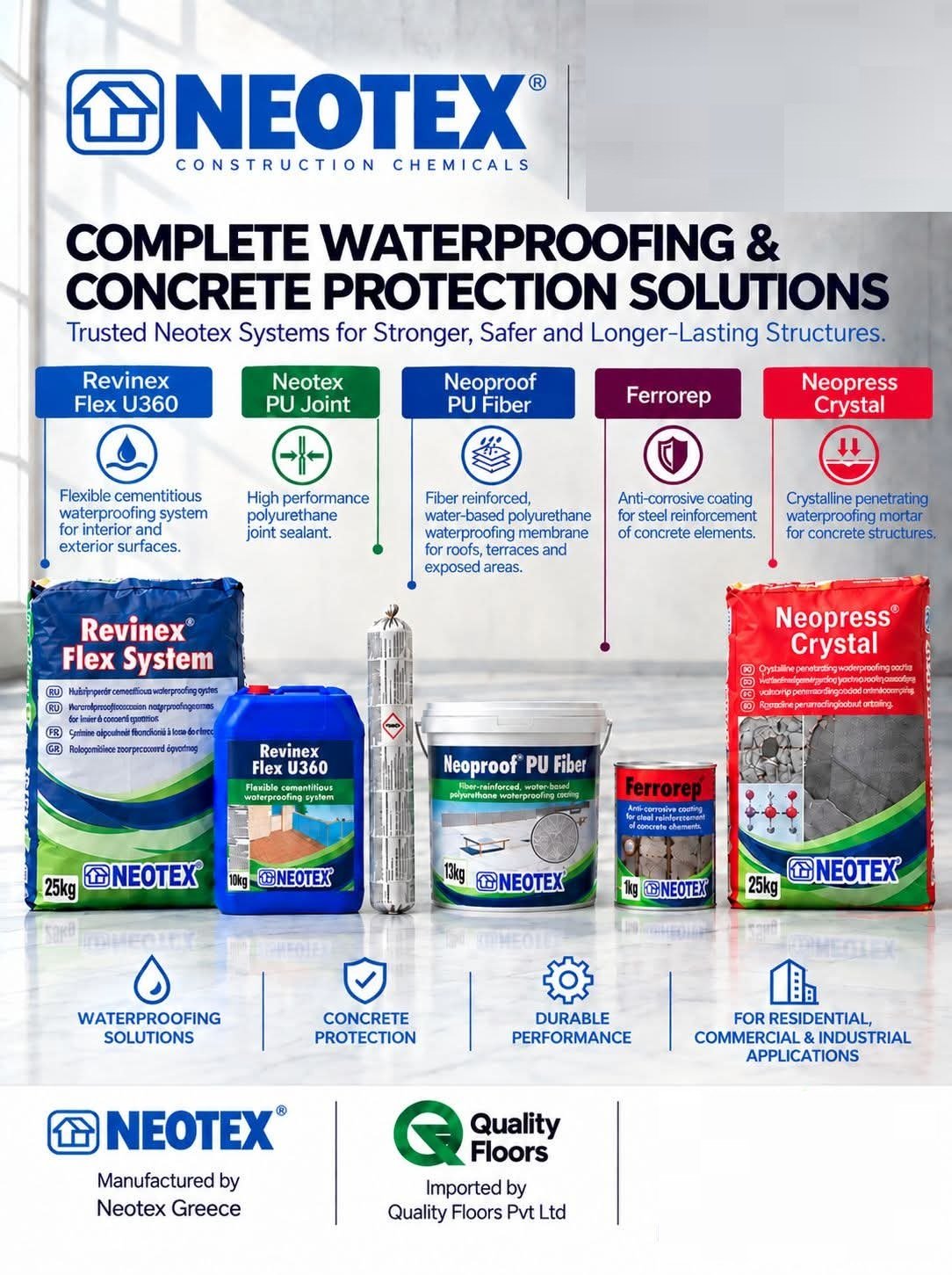 Waterproofing Products In Srilanka