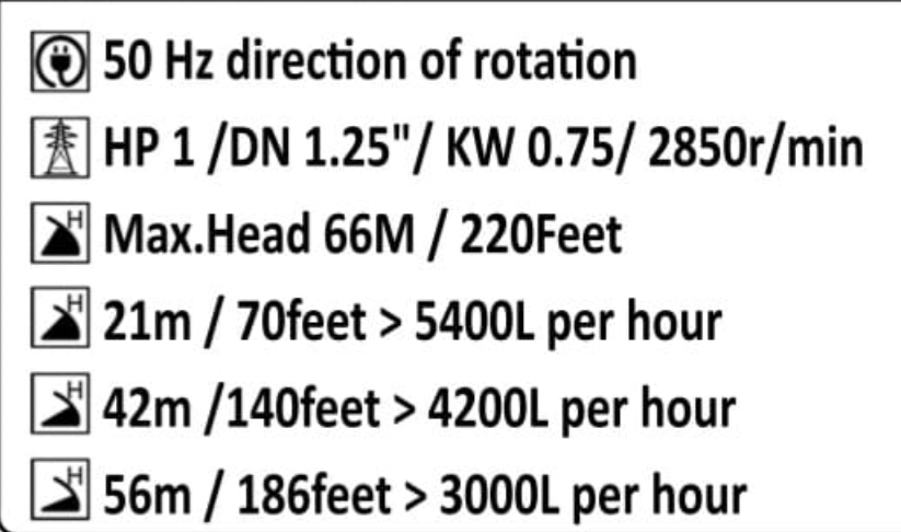 Other image 202610/3-inch-hp-15-submersible-pump-price-in-ja-ela-wedabima-534499e066.png